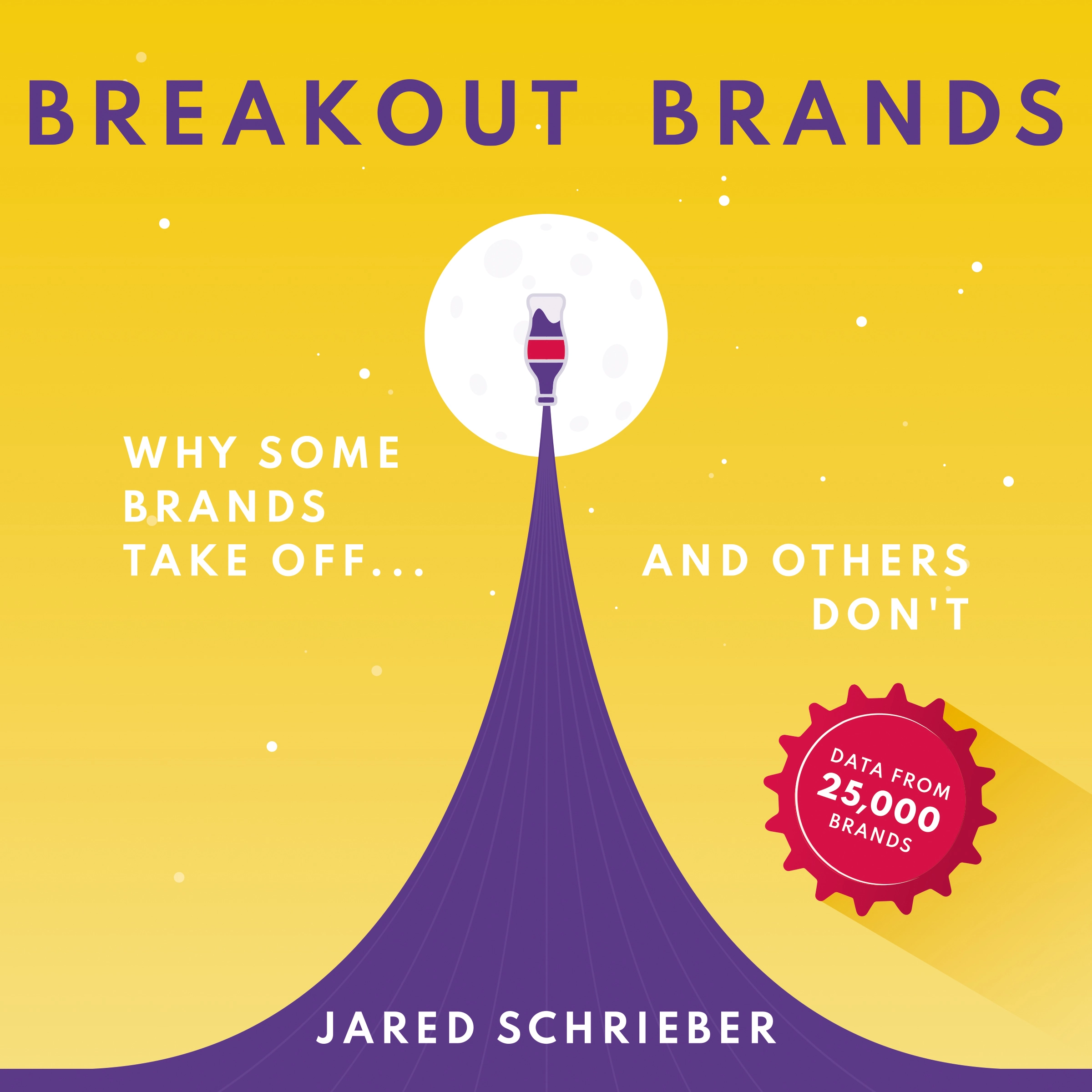 Breakout Brands Audiobook by Jared Schrieber