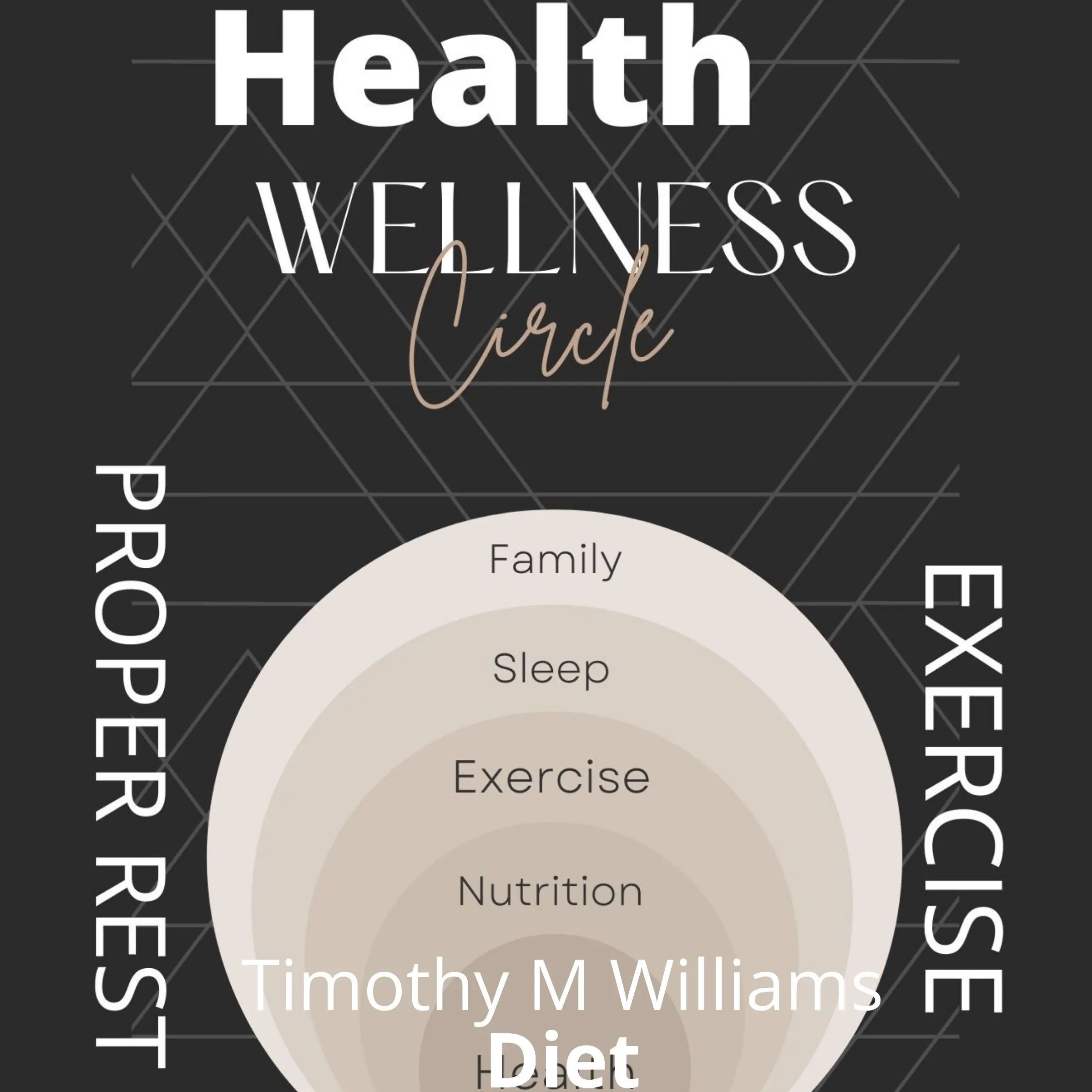 Health Wellness Exercise Proper Rest Diet Audiobook by Timothy Mario Williams