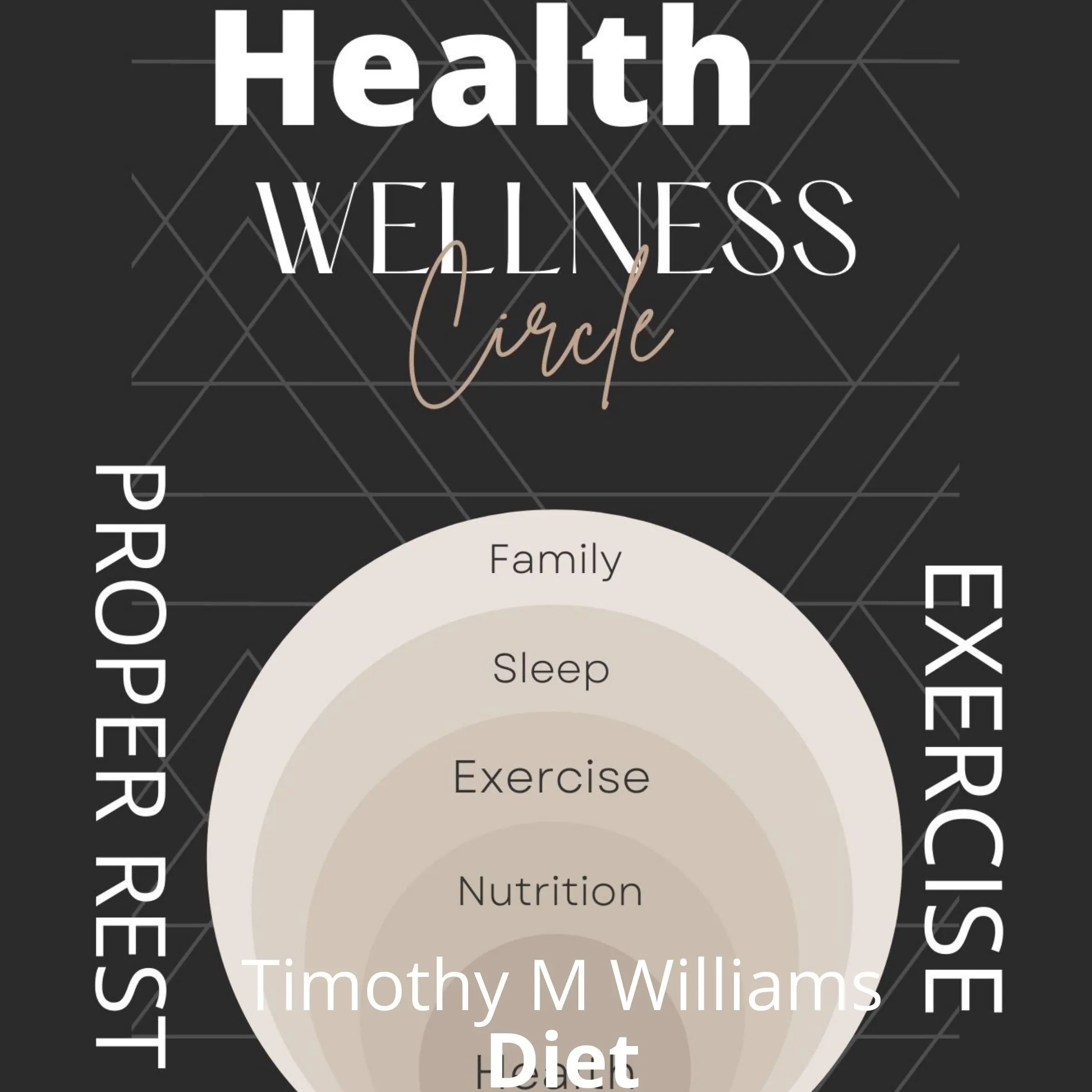 Health Wellness Exercise Proper Rest Diet by Timothy Mario Williams Audiobook