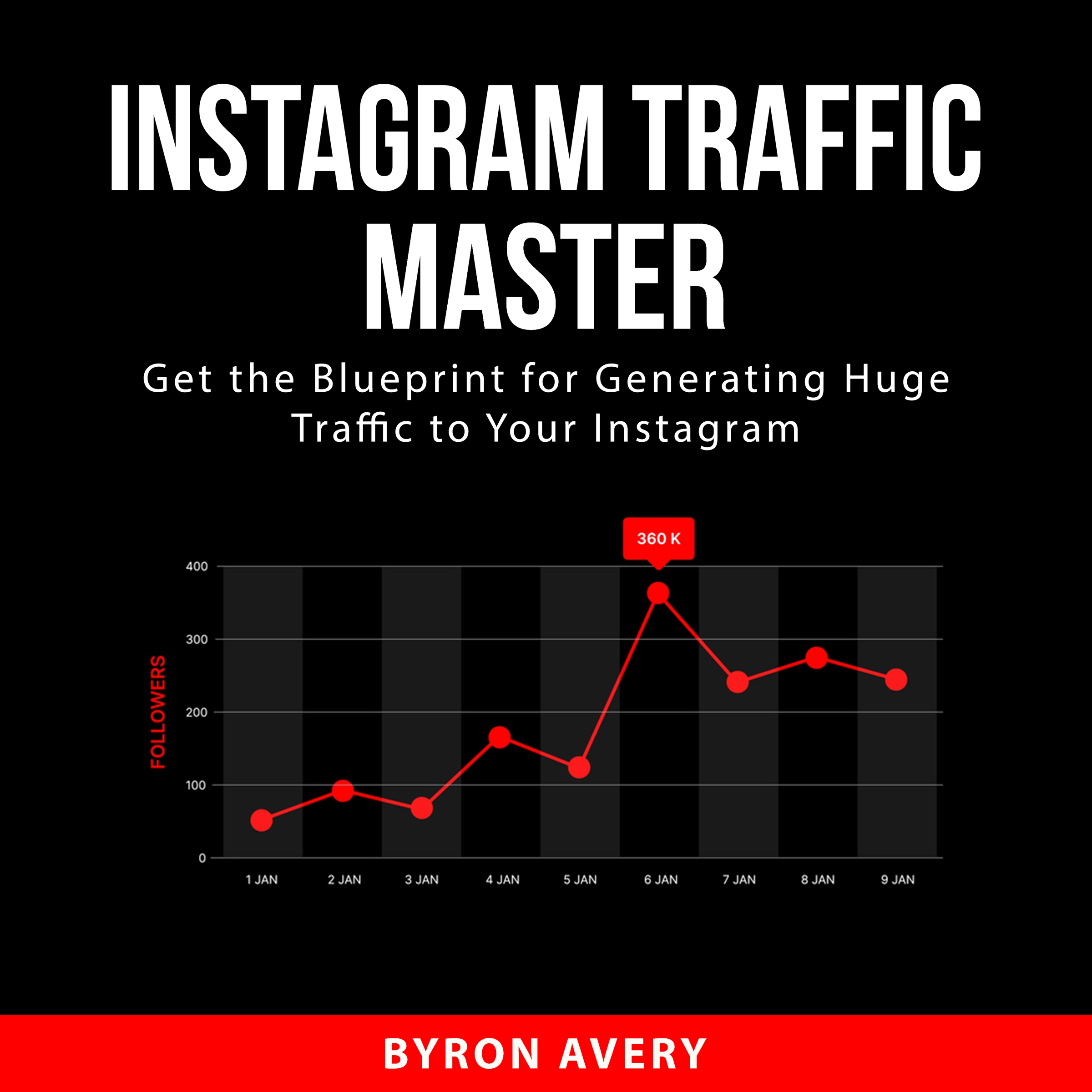 Instagram Traffic Master by Byron Avery