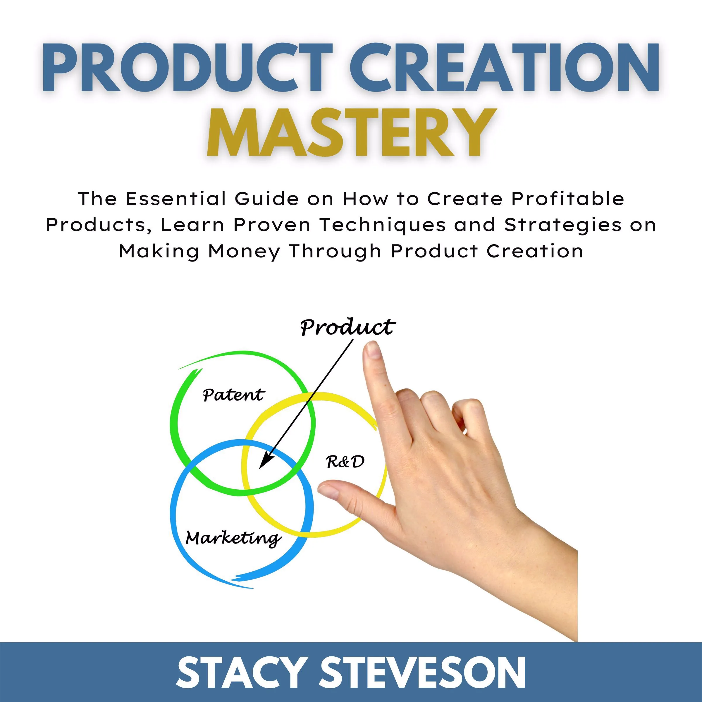 Product Creation Mastery by Stacy Steveson Audiobook