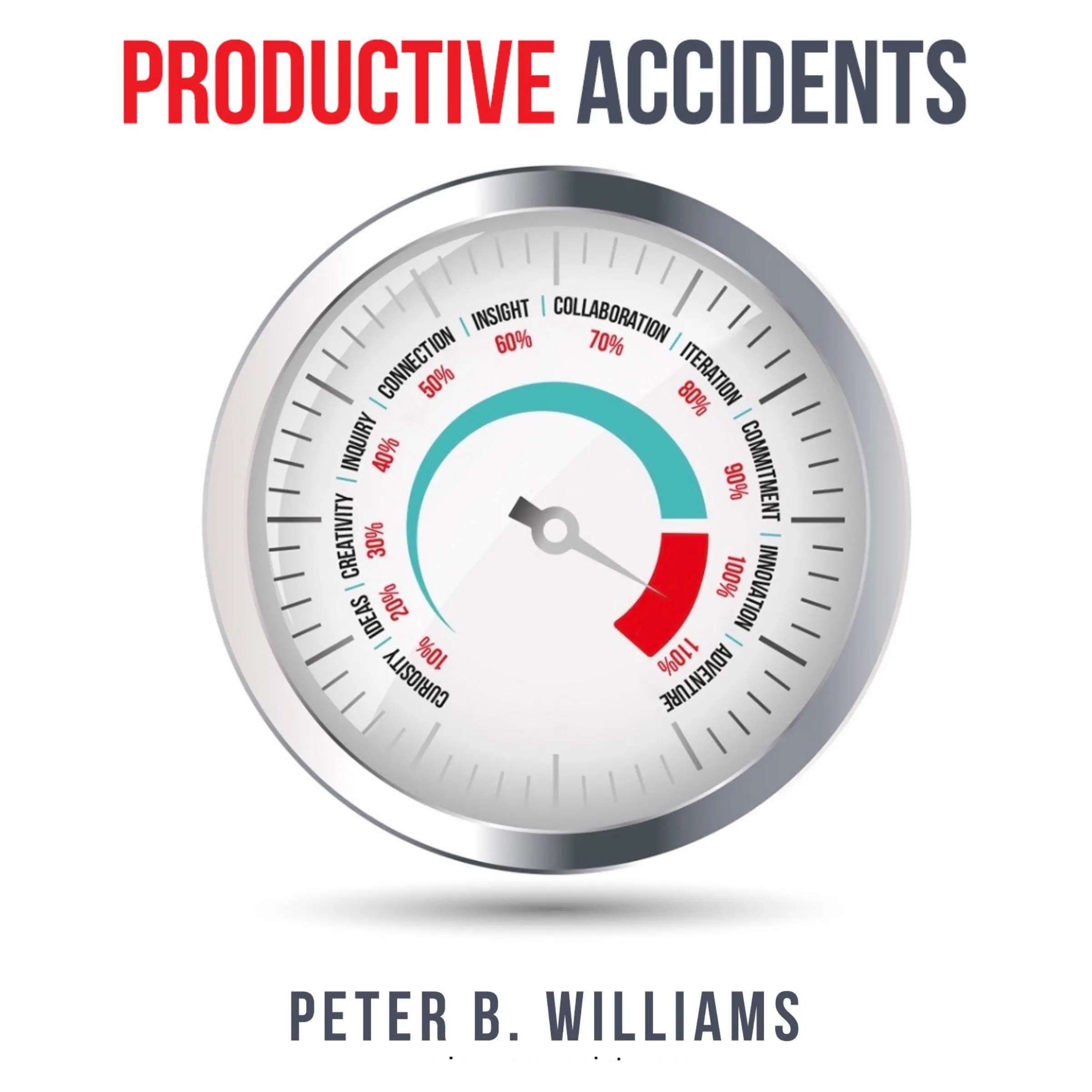 Productive Accidents by Peter B. Williams